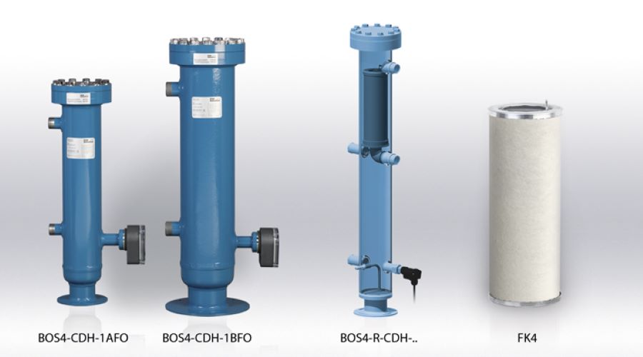 ESK Schultze过滤器 BOS2 / BOS3-CDH 油分离器